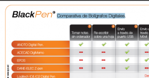 comparativa-300x157.png