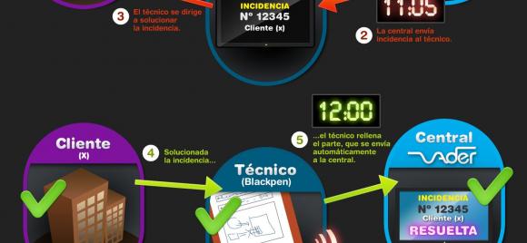 grafico_flujo2.jpg